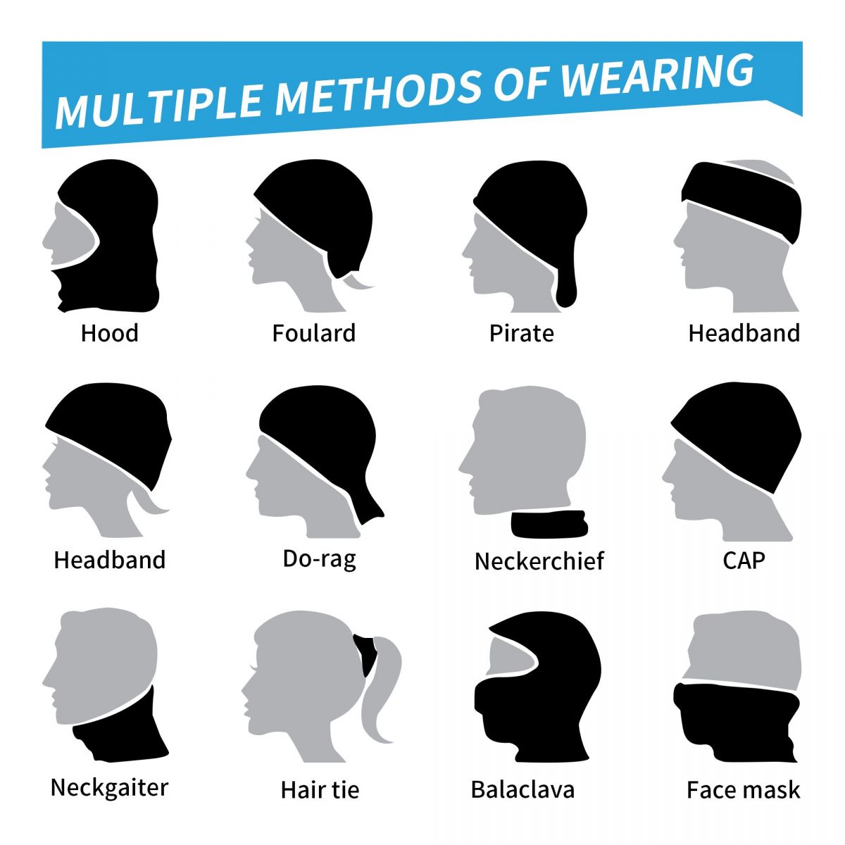 Saudi Arabia Flag Bandana Neck - Cycling Headwear 评论和价格