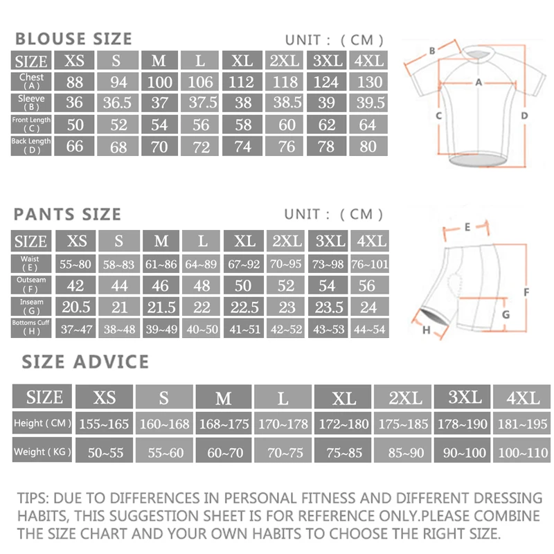 2024 Sram Pro Cycling Jersey S - Cycling Gear Leaderboard 评论和价格