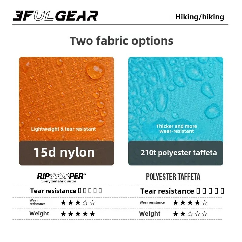 Ultralight Rain Poncho 3F UL G - Cycling Gear For Rain 评论和价格